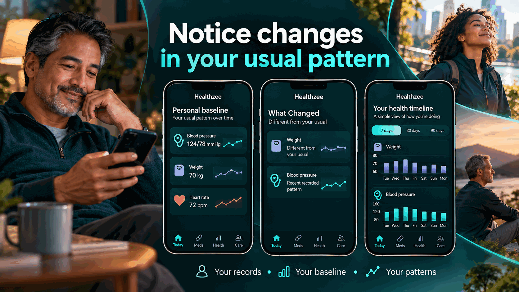 Manual health metrics overview